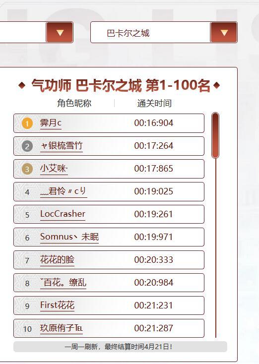 魂异界的药水成绩，也没下榜啊- -1