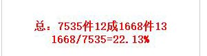 增幅概率暗改调整实锤？？最新统计出炉！2