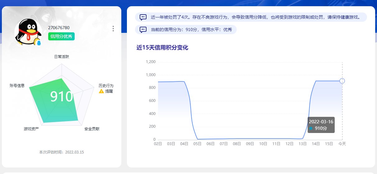 信用分？误封的理由罢了5