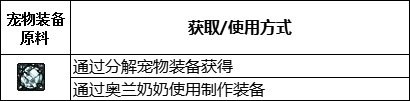 【攻略：韩服新版宠物系统】宠物三觉？随机抽取系统来临18