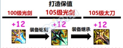 【前瞻：110版本】110版本到来之前有些东西可以提前准备38