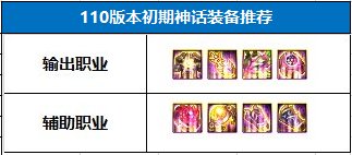 【前瞻：110版本】110版本到来之前有些东西可以提前准备45
