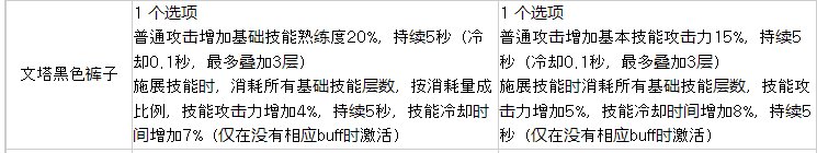 基础精通相关改版总结，评价是寄，更新改版后可能会使用的搭配4