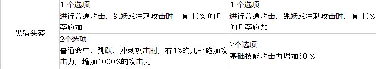 基础精通相关改版总结，评价是寄，更新改版后可能会使用的搭配3