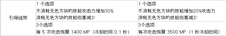 基础精通相关改版总结，评价是寄，更新改版后可能会使用的搭配8