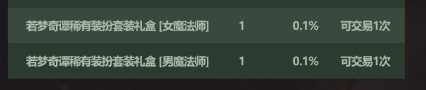 注意一些文字游戏，神秘礼盒开出来的至尊装扮会过期2