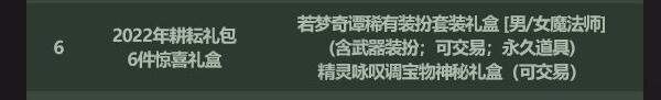 不知道盒子开的法尊有没有武器装扮鸭2
