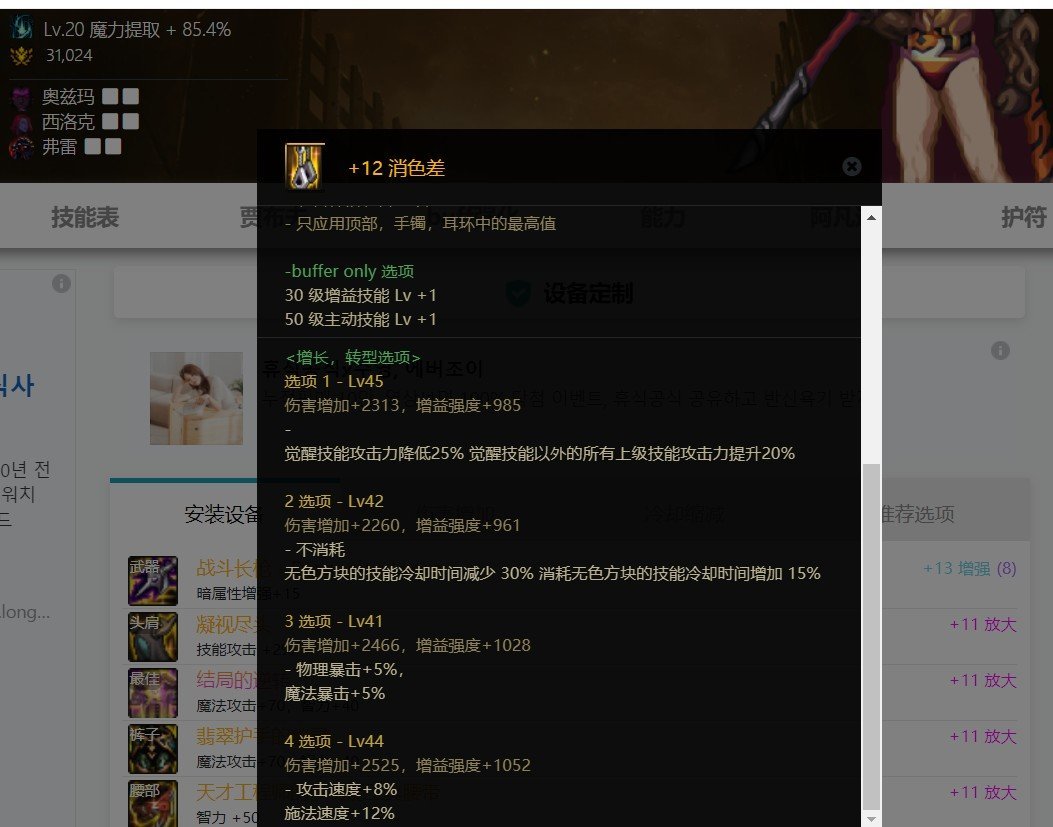 目前韩服魔枪四帅装备流派以及CP选择16