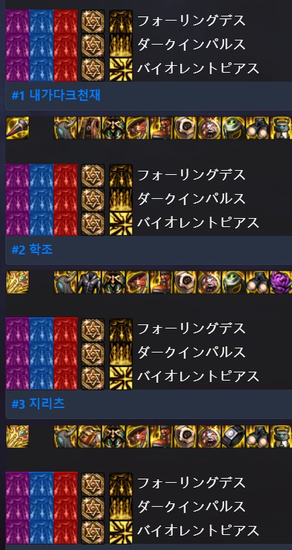 目前韩服魔枪四帅装备流派以及CP选择25
