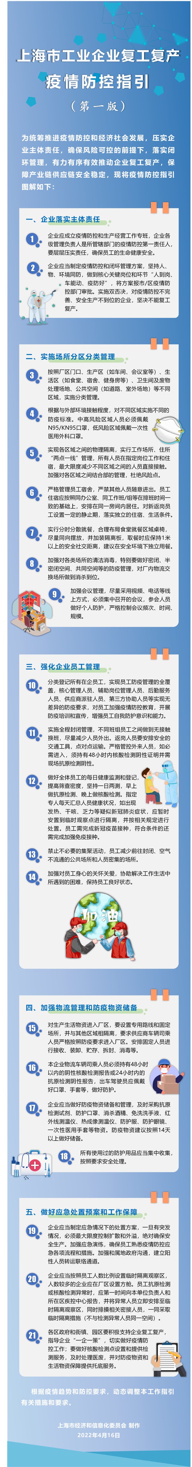 ？外省这是要准备复工了？？？3