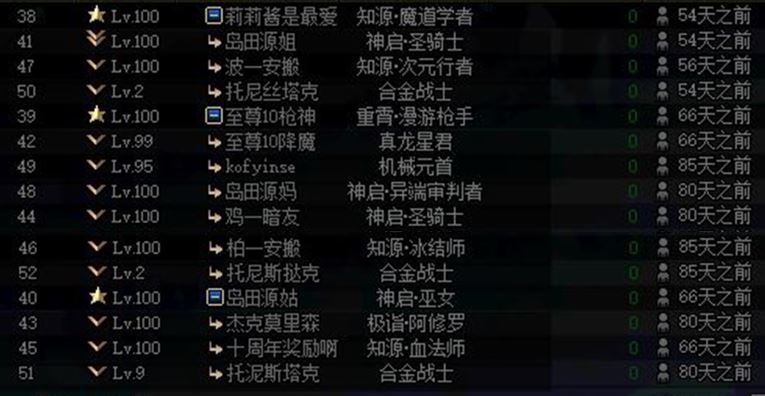 选择困难症,21号该起哪个职业了2