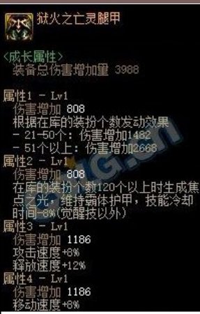110的这件时装装备要求的装扮算不算身上穿的？1