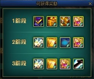 【攻略：精灵传说世界树】一贴帮你玩转三大精灵活动(已更新战歌-挂机配置）2