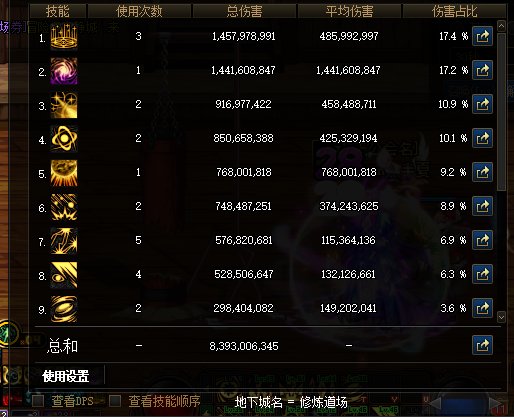 魔皇先遣服 杂谈 - 14