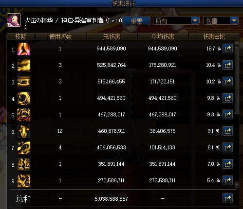 写点在先遣服对110版本初期的总结吧(110即将到来,完结撒花)8
