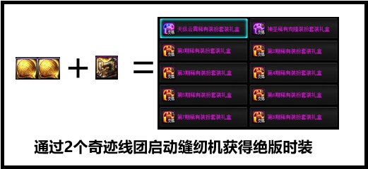 【攻略：奇迹缝纫机】婚纱套震撼来袭！奇迹缝纫机玩法简介9