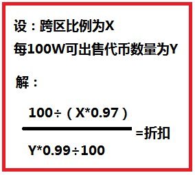 【耕耘版本：耕耘礼包】手把手教学，氪金回血两不误5