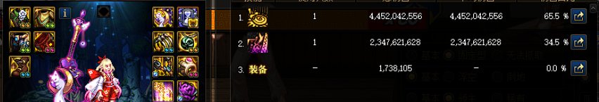 自定义上衣。2