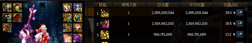 自定义上衣。1