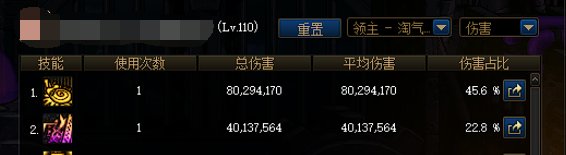 自定义上衣。5