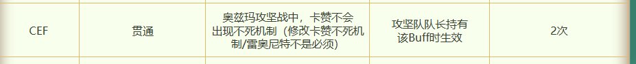 WOC！！现在卡赞没有不死机制了？？？是BUG吗？1