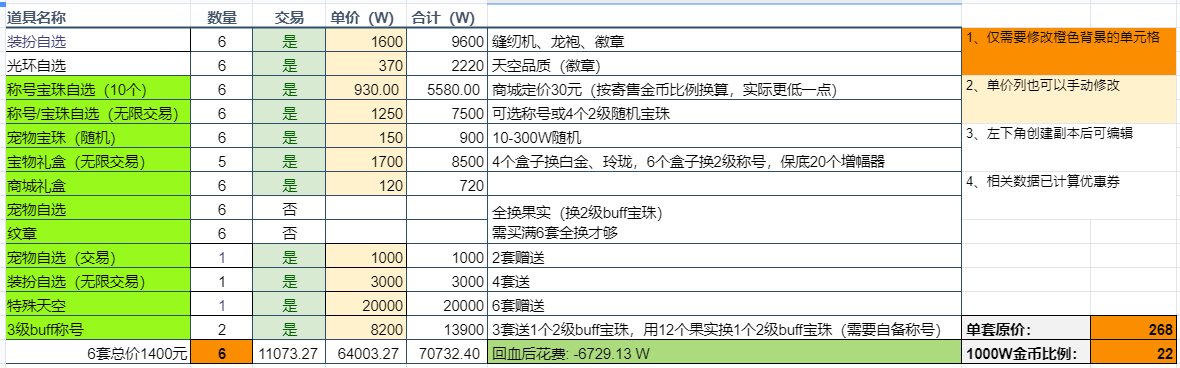 老马这朋友能交，有钱他真送。。。。（已经回血完毕）1