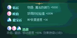 我的搬砖速度被至尊装扮涨价速度远远甩开1