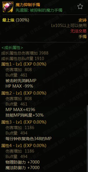 【杂谈：105级装备搭配】以漫游为例，特化45技能装备搭配探讨3