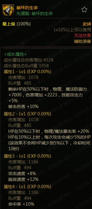 【杂谈：105级装备搭配】以漫游为例，特化45技能装备搭配探讨8