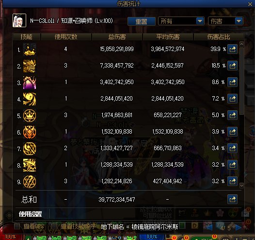 4/25召唤的二拖奥兹玛实战各技能占比（二阶段）4