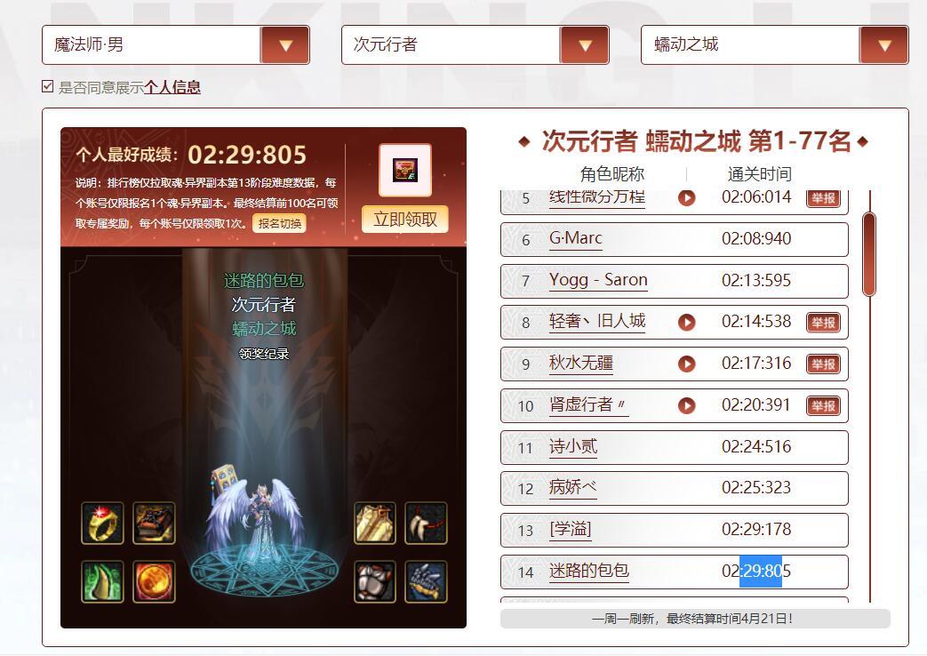 随手一打14名，会有糖吃吗1