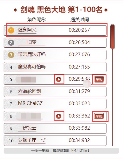 【来吃瓜】官方刷图排名为什么能让挂狗霸榜两个星期拿奖励？学隔壁封印者是吧10