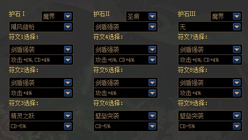 实战-技能整合详解7