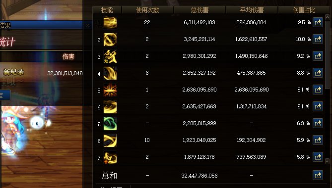 分享一下小毕业剑影CP武器的感想。2
