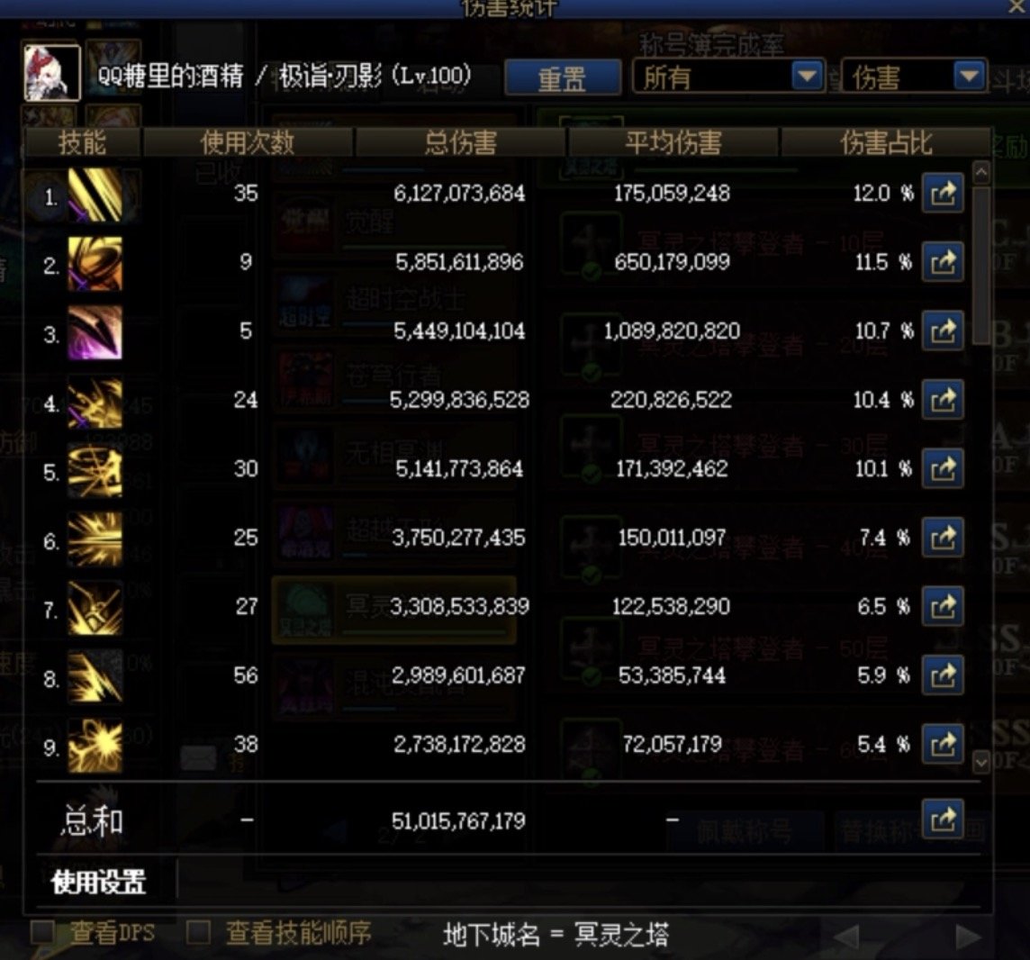 刃影现版本还是牛批，无双尊，没歧路通关100层3