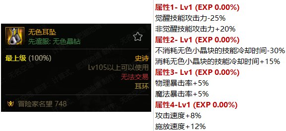 【攻略：110版本前瞻】110装备搭配指北 -----（三）装备流派之技能特化流4