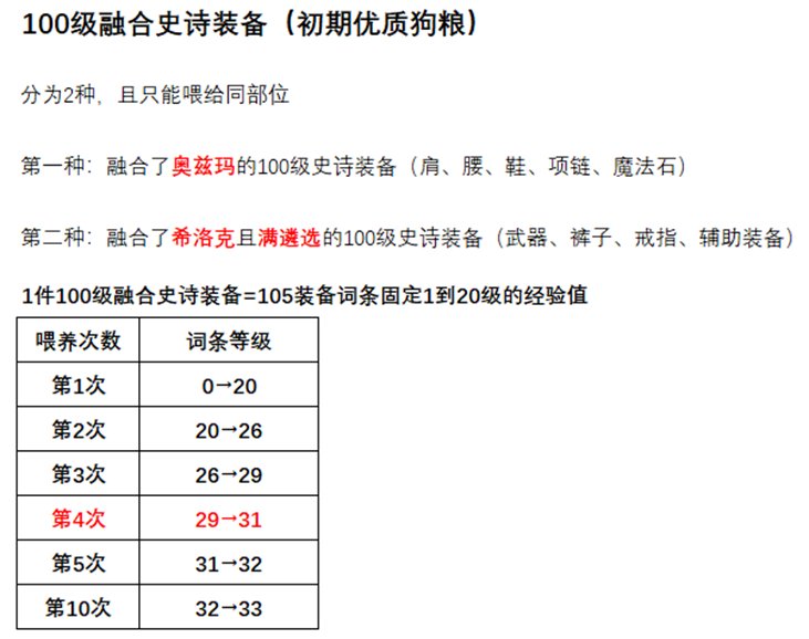 【110级版本QA】全方位了解110级版本/小技巧助你快人一步26