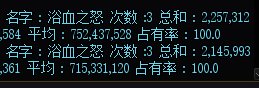 110版本受上限影响的技攻玉提升率探究12