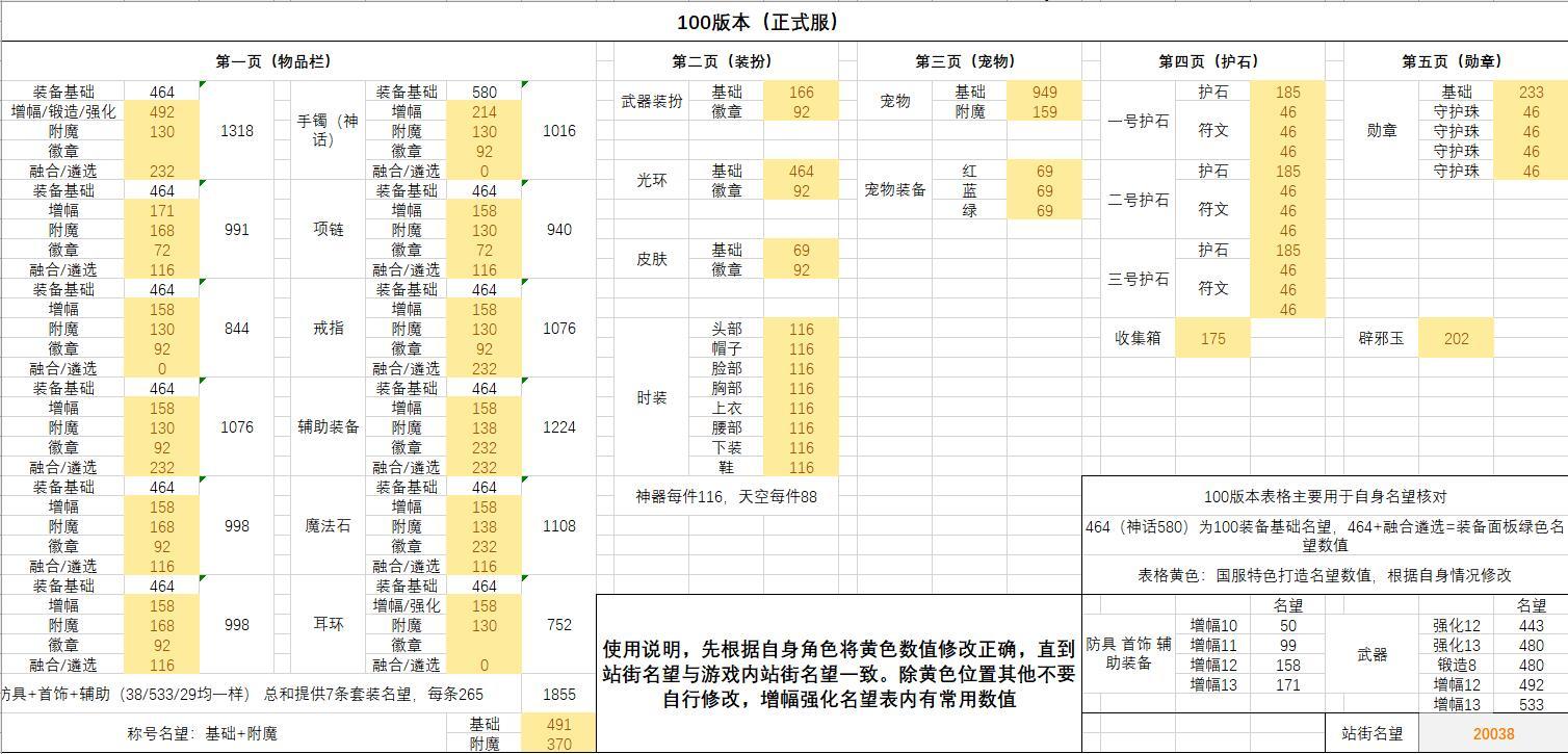100-110名望计算表（简易版）1