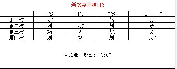 跨五奥兹玛三牛团体招人（周末每车固定4-12波）3