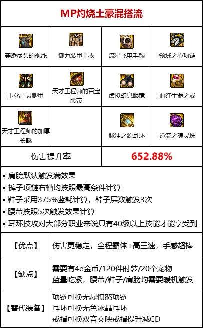 【攻略：110版本】105级史诗装备流派介绍（一）：灼伤11