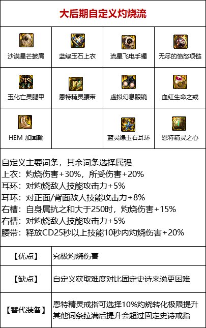 【攻略：110版本】105级史诗装备流派介绍（一）：灼伤12