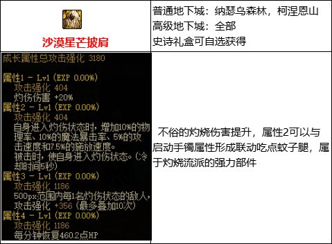 【攻略：110版本】105级史诗装备流派介绍（一）：灼伤5