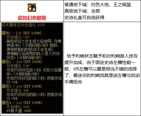 【攻略：110版本】105级史诗装备流派介绍（一）：灼伤4