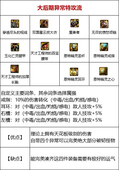 【攻略：110版本】105级史诗装备流派介绍（一）：灼伤13