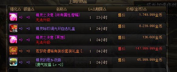 刚买6套礼包，还能赚钱是想不到的。2