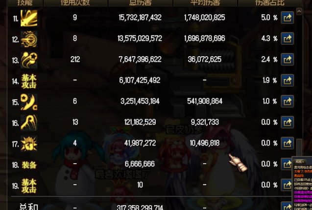 下班 吃糖4