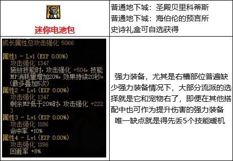 【攻略：110版本】105级史诗装备流派介绍（三）：MP过载流6