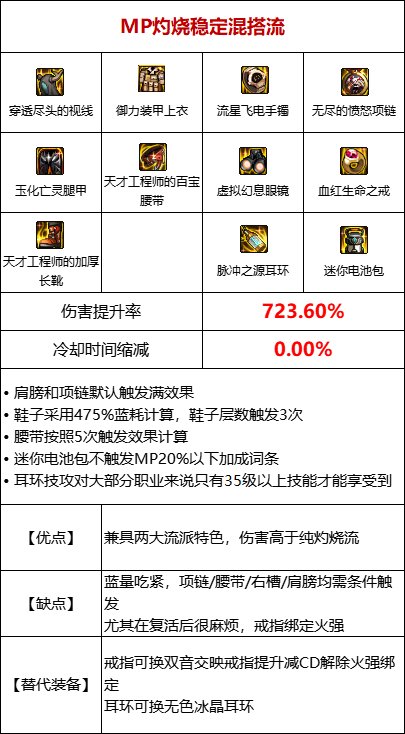 【攻略：110版本】105级史诗装备流派介绍（三）：MP过载流9