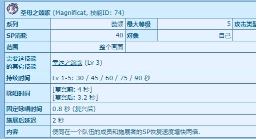 拉满了。休息，去玩下很多年不玩的像素游戏5